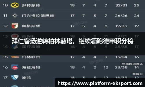 拜仁客场逆转柏林赫塔，继续领跑德甲积分榜
