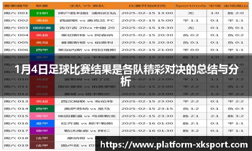 1月4日足球比赛结果是各队精彩对决的总结与分析