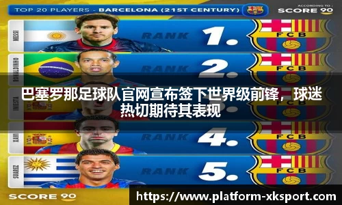 巴塞罗那足球队官网宣布签下世界级前锋，球迷热切期待其表现