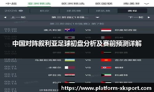 中国对阵叙利亚足球初盘分析及赛前预测详解