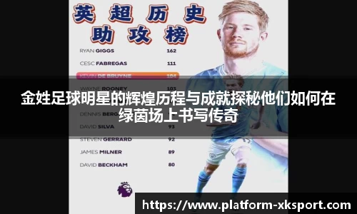 金姓足球明星的辉煌历程与成就探秘他们如何在绿茵场上书写传奇