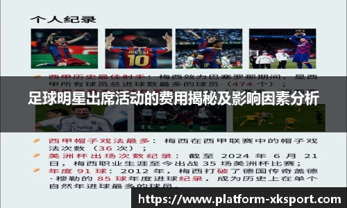 足球明星出席活动的费用揭秘及影响因素分析