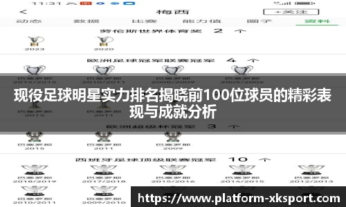 现役足球明星实力排名揭晓前100位球员的精彩表现与成就分析