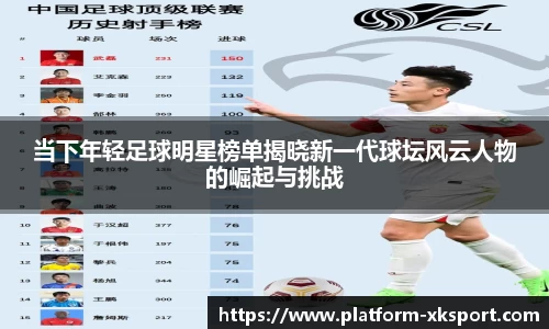 当下年轻足球明星榜单揭晓新一代球坛风云人物的崛起与挑战